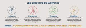 objectifs de la wbw 2022