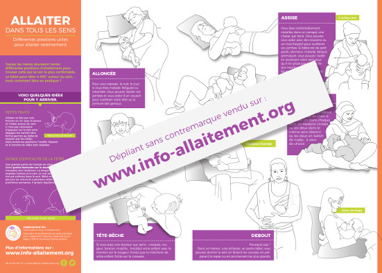 affiche d'IPA sur les positions d'allaitement