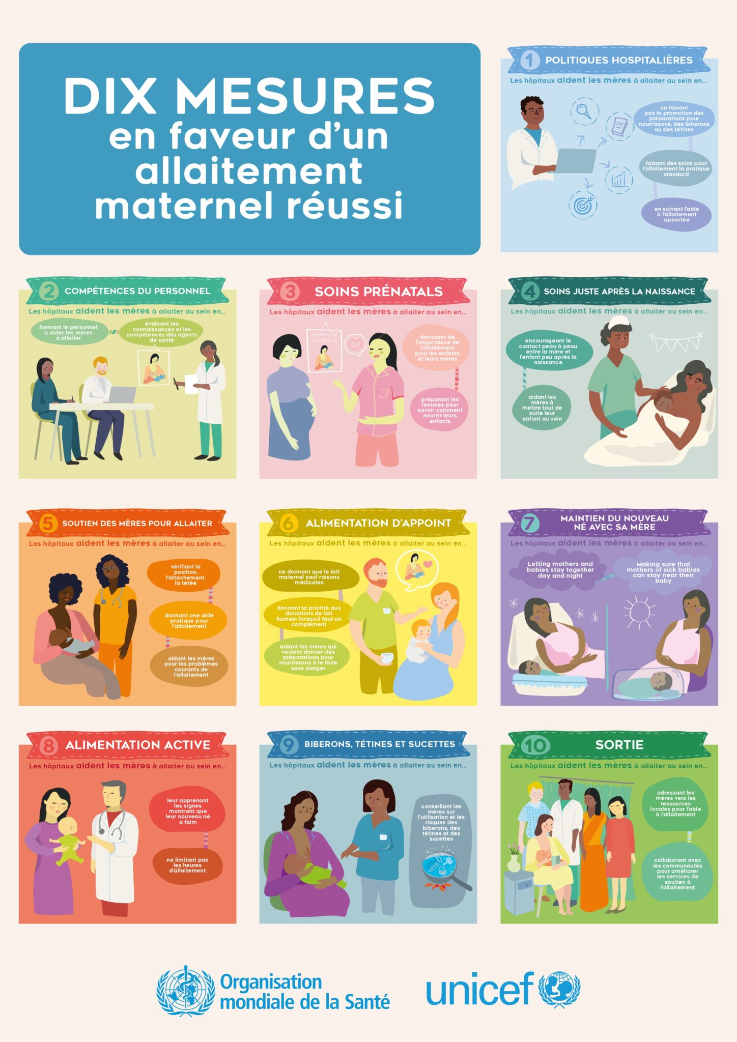 Préparer la SMAM 2023 : quelques ressources - Information Pour l ...